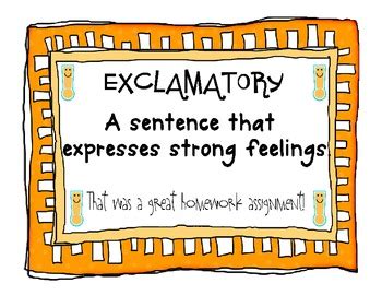 Image result for Interrogative Sentence Poster