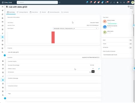 Image result for Data Quality Rule Example