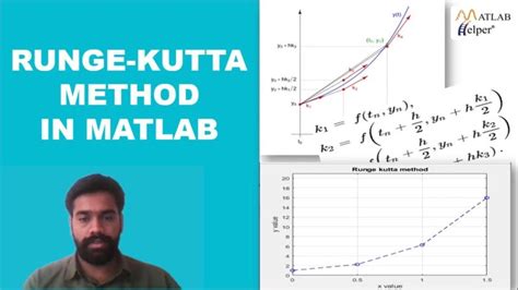 Image result for Runge-Kutta Method Matlab Code