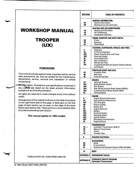 1995 Isuzu Rodeo Parts Diagram and Breakdown