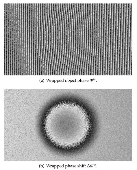 Automated Aircraft Dent Inspection via a Modified Fourier Transform ...