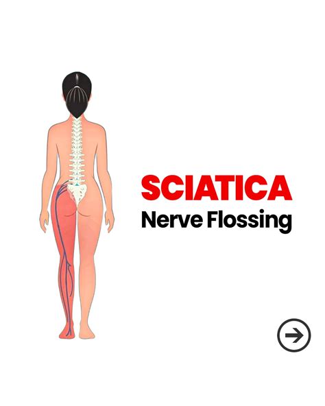 Recover Pain | Chronic Back Pain & Sciatica | ⚡️ Nerve Flossing 💥 ...