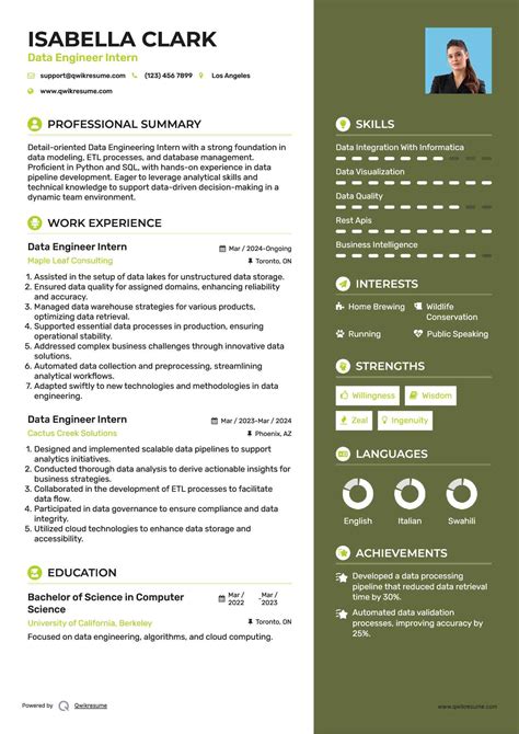 10+ Data Engineer Intern Resume Samples & Templates for 2025