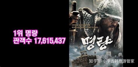 韩国电影票房历史排行榜：经典高票房电影剧情及评价-昕薇网
