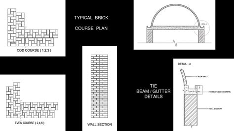 DESIGNED A VIPASSANA CENTER (MEDITATION CENTER) | CEPT - Portfolio
