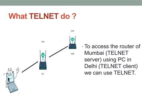Image result for How Telnet Works
