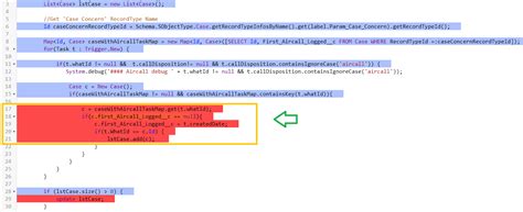 Image result for Salesforce Field Update