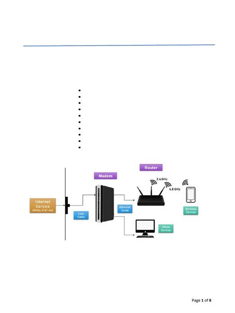 Computer Network Study Kit 的图像结果