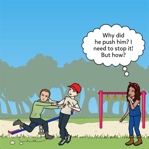 Image result for Problem Solving Process Funnt