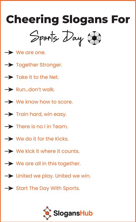 Cheering Slogans For Sports Day | Motivational quotes for athletes ...