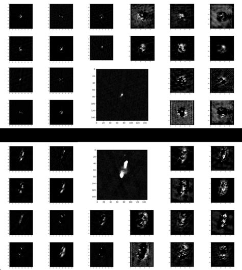 Feature Map Sample 的图像结果