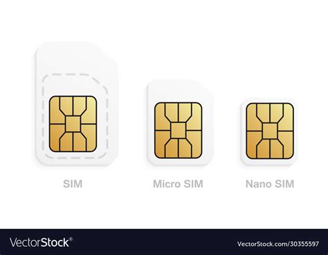 Image result for Sim Card Types