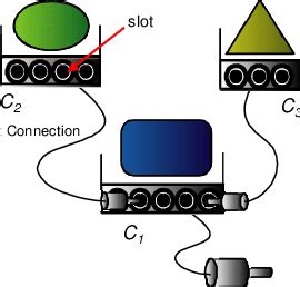 Structure Meme 的图像结果