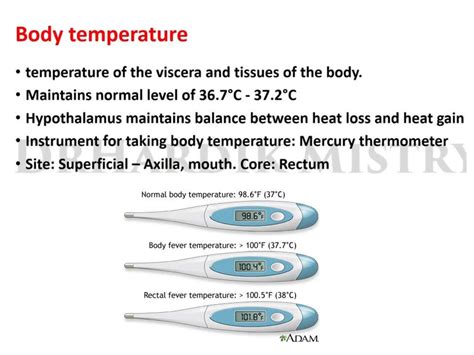 Image result for Pyrexia