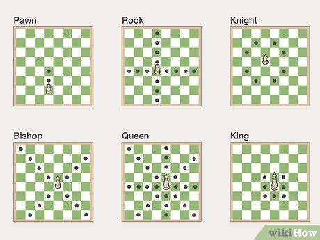 Basic Chess Tutorial 的图像结果