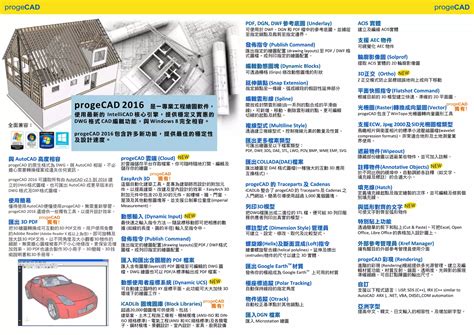 How to Use progeCAD Tutorials 的图像结果