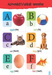 Abcd alphabet chart Poster Multicolor Photo Paper Print Poster ...