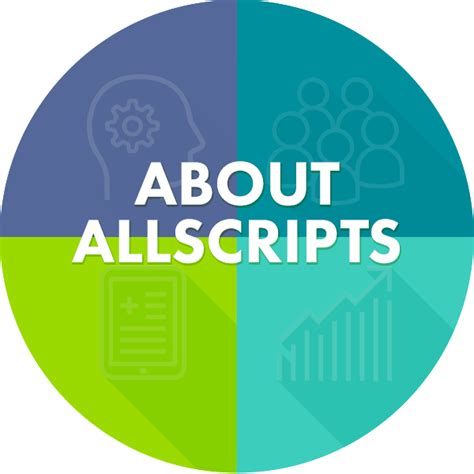 Allscripts Basic 的图像结果