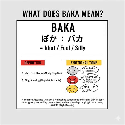 😅 Baka Meaning Explained: Anime’s Most Famous Word