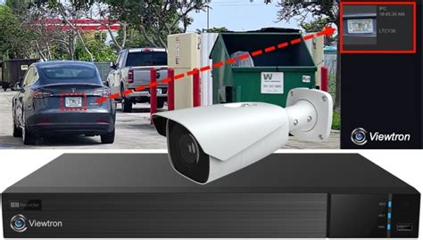 Image result for Lprc 200 License Plate Camera