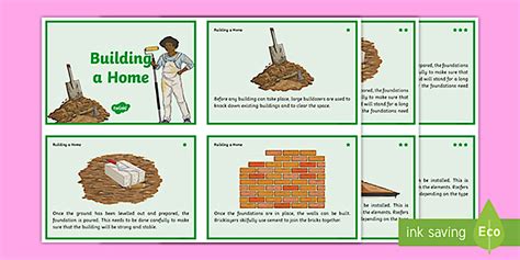 Building a House Sequencing Flashcards