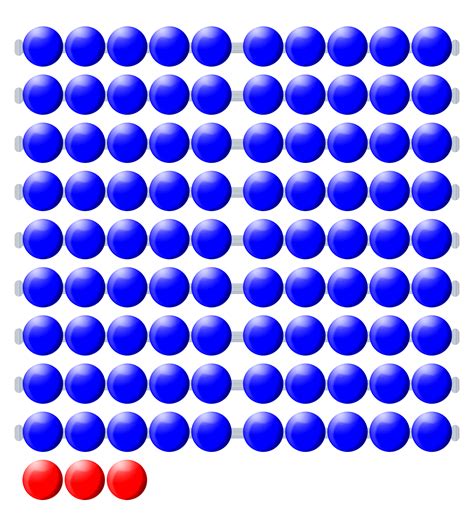 Image result for COUNTING