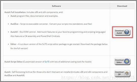 AutoIt安装下载及使用总结-CSDN博客