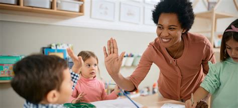 Teach Lesson 的图像结果