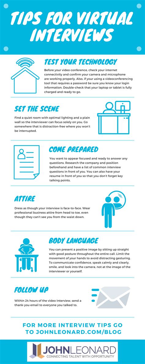 How To Prepare For A Virtual Interview: Your Stepbystep Guide