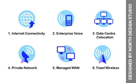 Entry #14 by davidfreedesign for Create 6 custom icons for use on ...