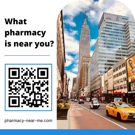 Data and API updates of Pharmacy Near Me - Pharmacy Near Me