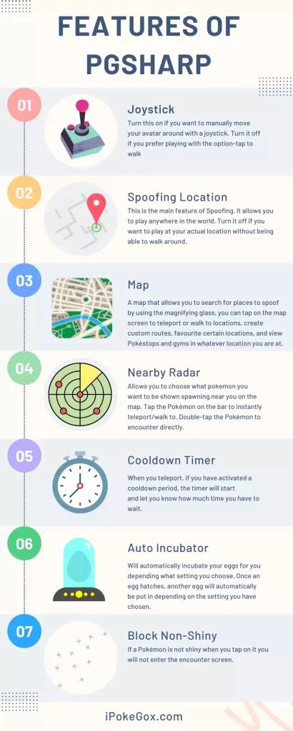 Image result for Pg Sharp PC