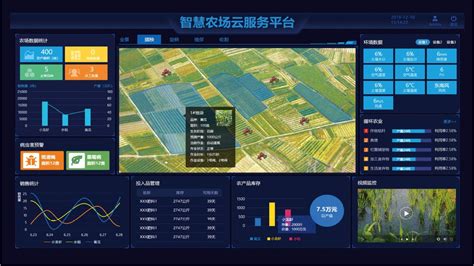 低代码企业建模平台_新晨科技股份有限公司