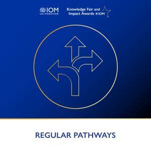 Knowledge Fair and Impact Awards at IOM | International Organization ...