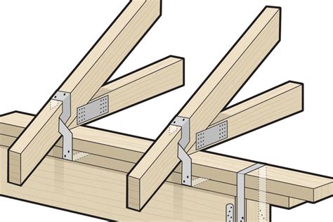 Image result for Load Path Problem