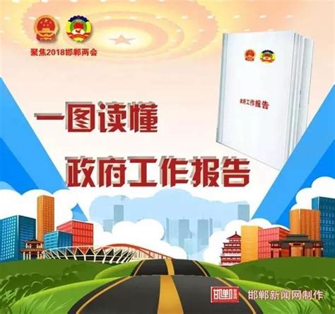 一图读懂邯郸市政府工作报告！