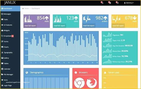 Image result for Admin Panel Templates