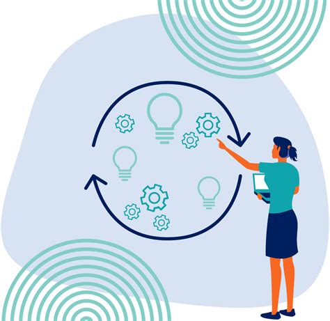 Image result for Image Depicting Process Integration