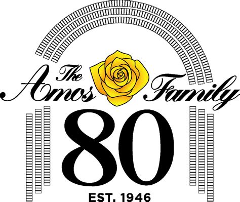 Funeral Homes Kansas City KS | Amos Family Funeral Home & Crematory