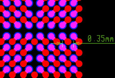 Image result for BGA Profile