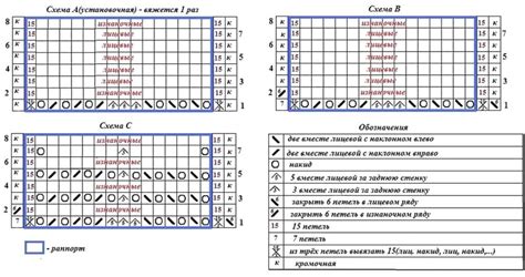 Палантин Золотое руно – схема узора и подробное описание | TatuchkaClub.ru