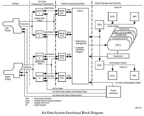 Space Machine 的图像结果