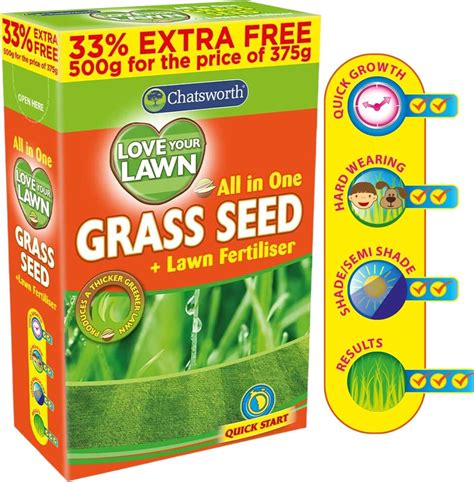 Love Your Lawn Grass Seeds Fast Growing | Lawn Seed | Grass Seed for ...