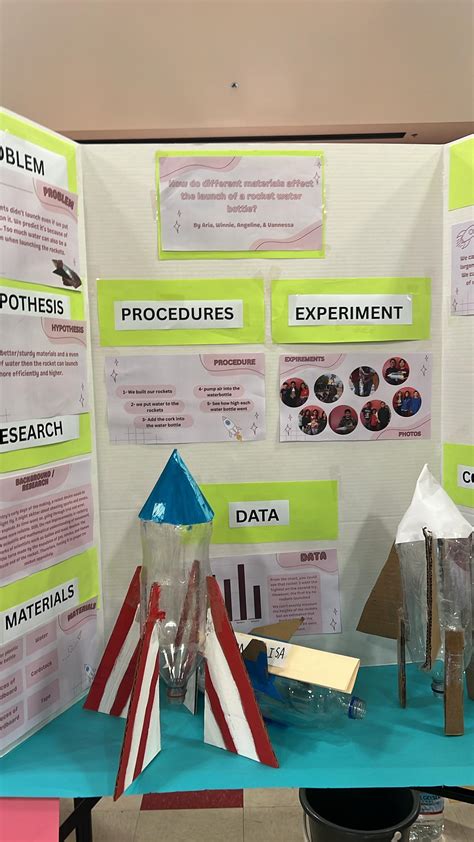 Annual Health Science Fair and Open House – Magnet Program – Dr. Sammy ...