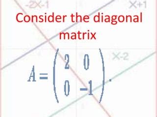 Image result for Diagonalization and Matrix Exponential