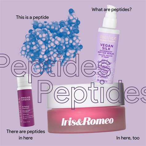 What are peptides in skincare?