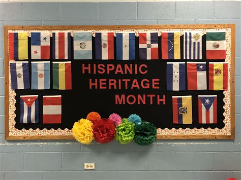 Hispanic Heritage | Hispanic heritage month activities, Hispanic ...