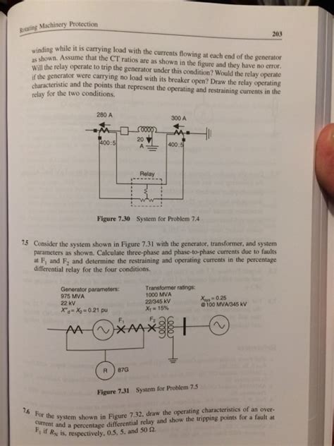 Image result for Tutor Himm Problem Solved