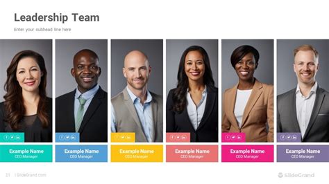 Leadership PowerPoint Presentation 的图像结果