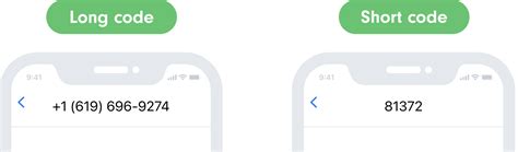 Short Code for SMS 的图像结果